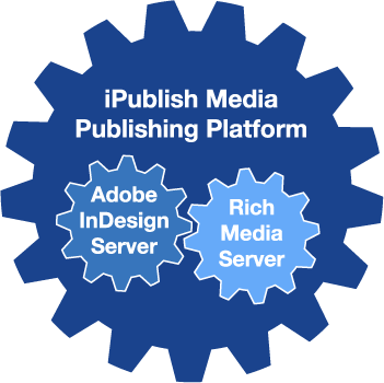 iPublish Media Publishing Platform comprised of InDesign Server and Rich Media Server.